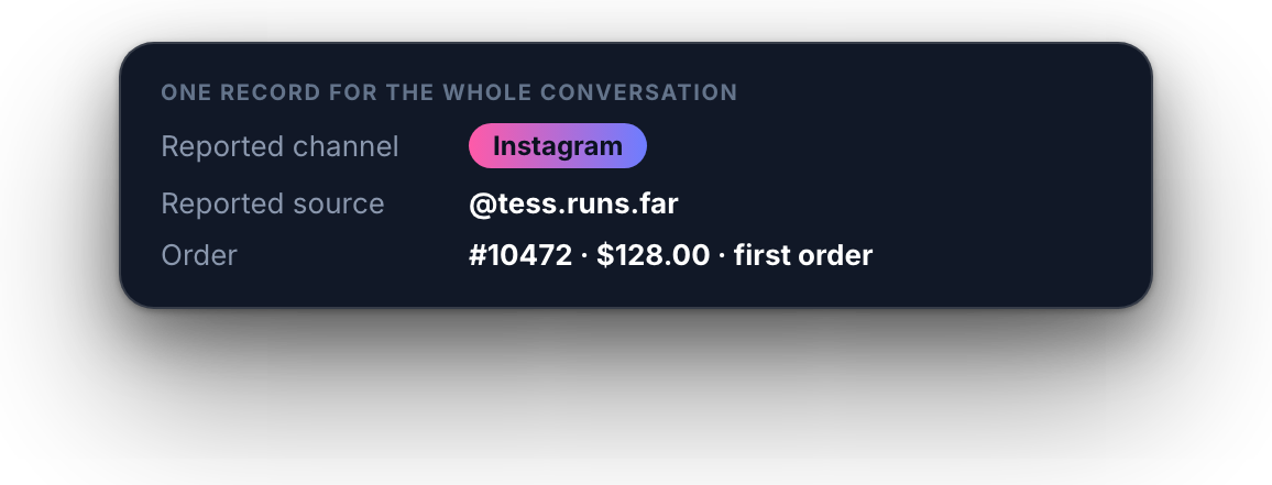 One record: reported channel Instagram, reported source @tess.runs.far