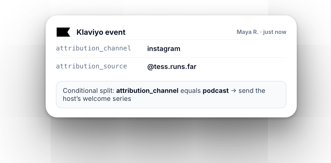 Klaviyo event carrying the reported channel and source