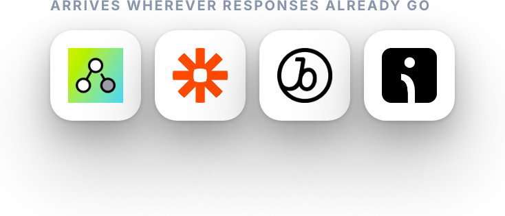 Shopify Flow, Zapier, Braze and Omnisend