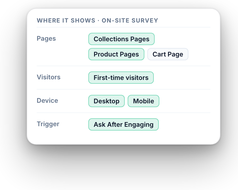 Where the survey shows: collection and product pages, first-time visitors, desktop and mobile