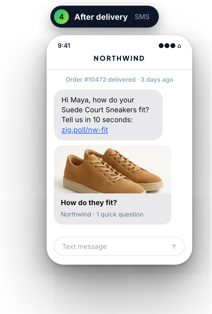 Text message after delivery linking to a one-question fit survey