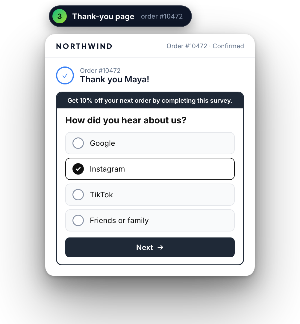 Thank-you page survey asking how the customer heard about the store