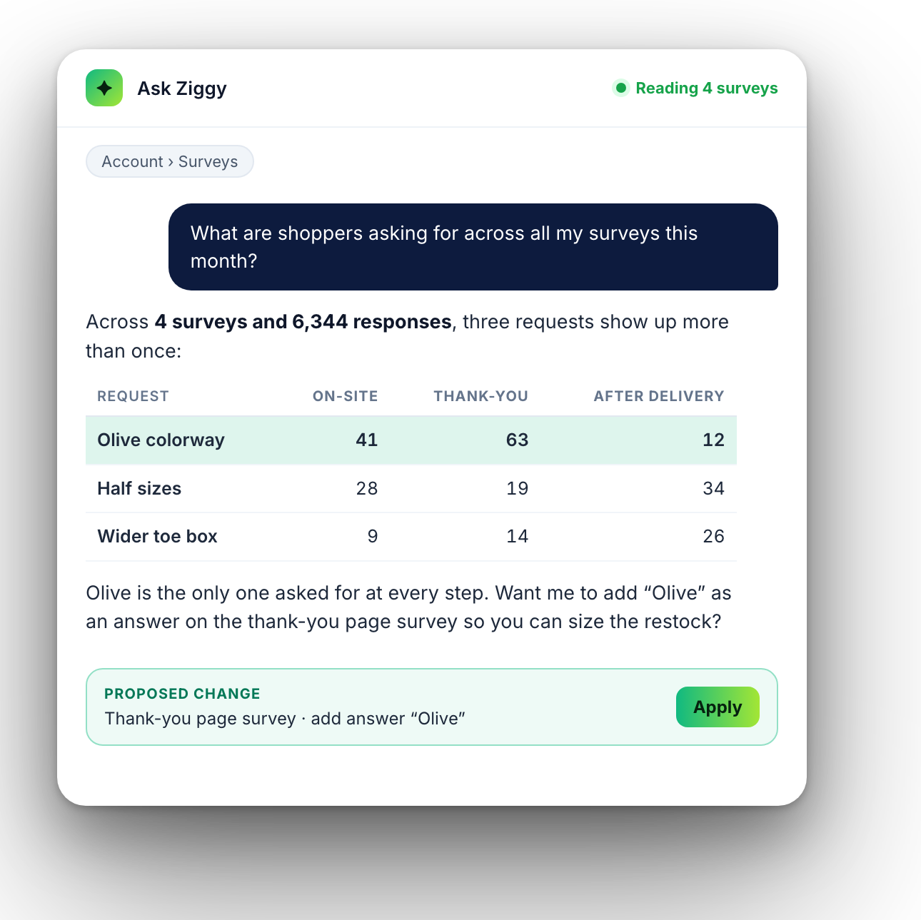 Ask Ziggy comparing product requests across four surveys and proposing a change