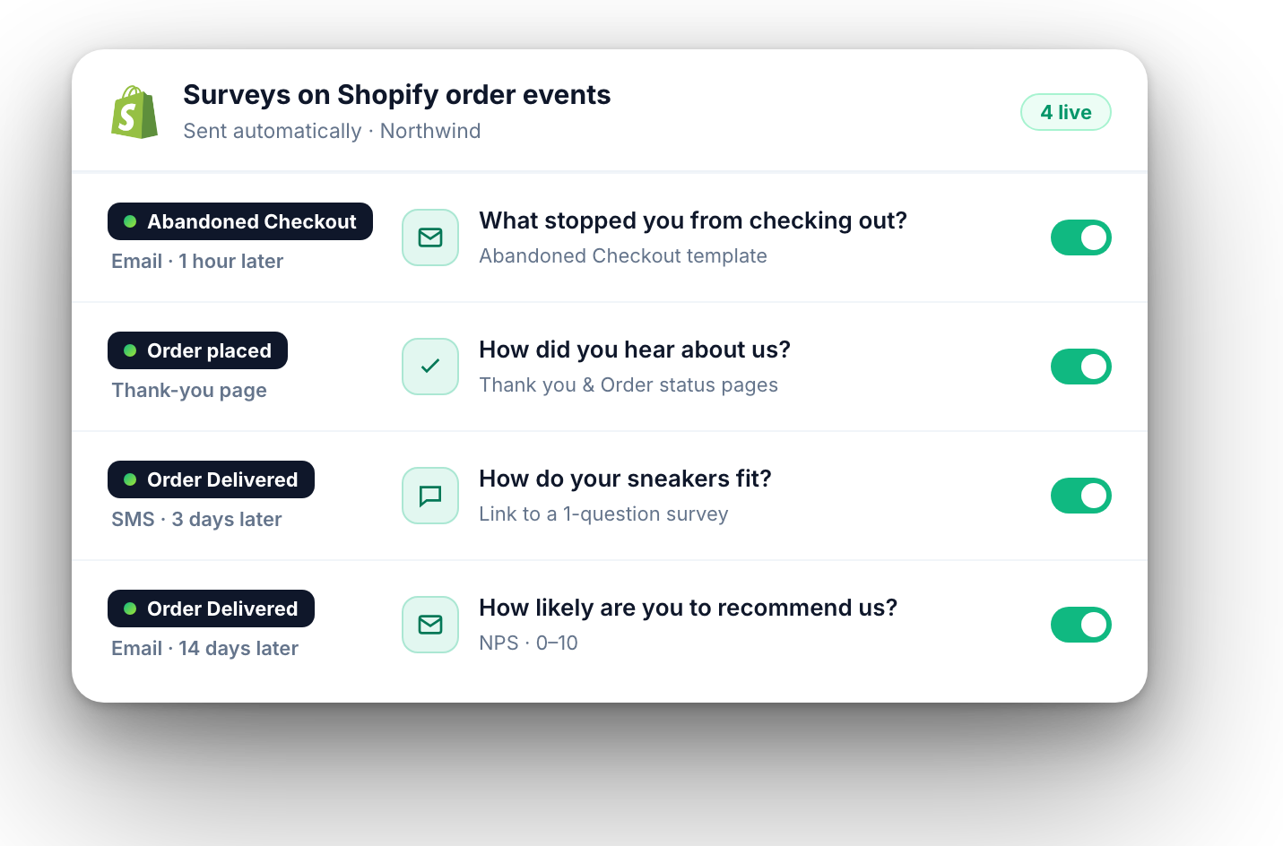 Surveys on Shopify order events: abandoned checkout email, thank-you page, SMS and NPS email after delivery