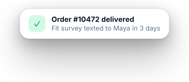 Order delivered, fit survey scheduled by text