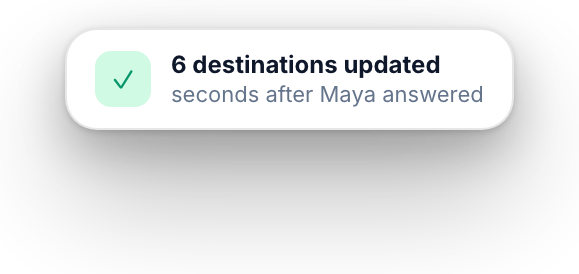 Six destinations updated