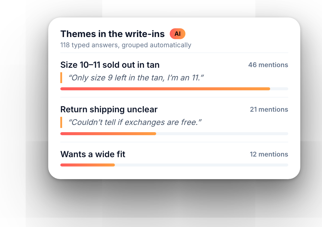 AI themes from typed answers