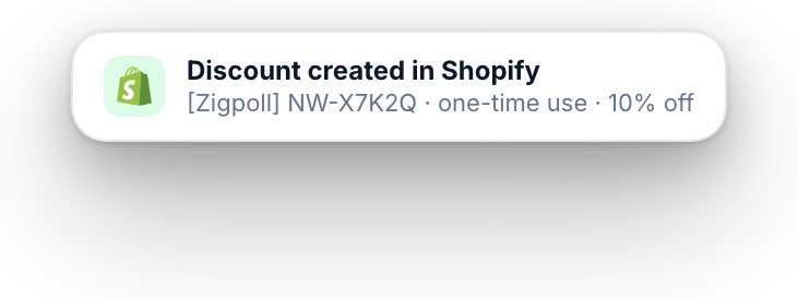 Discount code created in Shopify