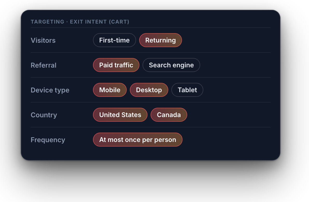 Targeting by visitor type, traffic source, device and country