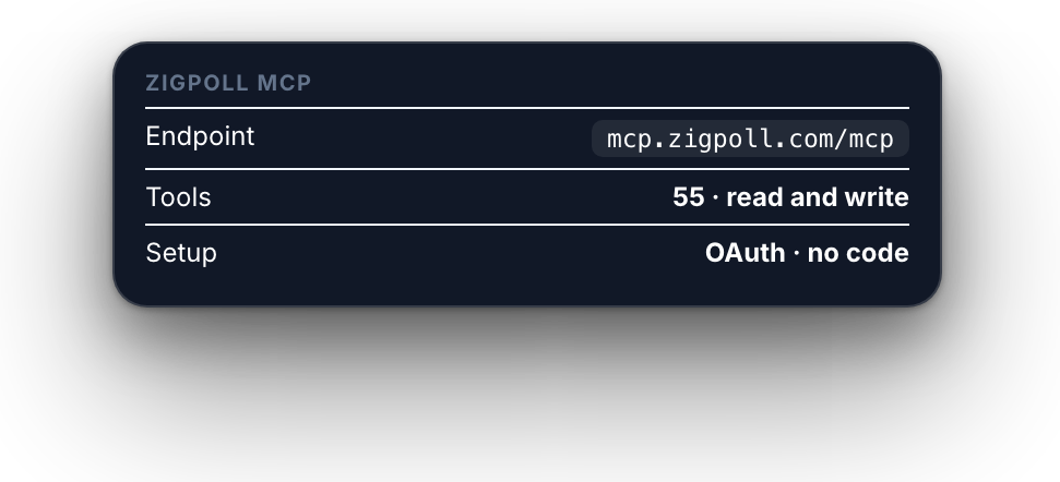 Zigpoll MCP server details