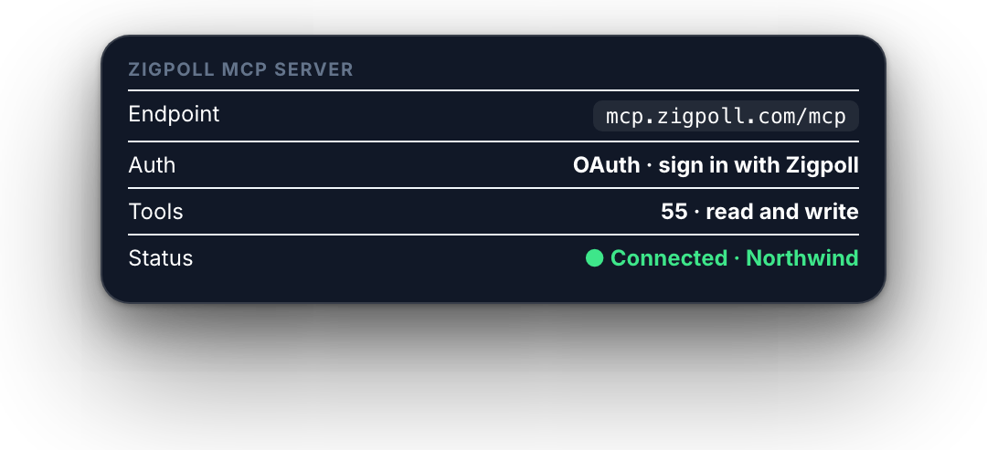 Zigpoll MCP server: endpoint, OAuth, 55 tools