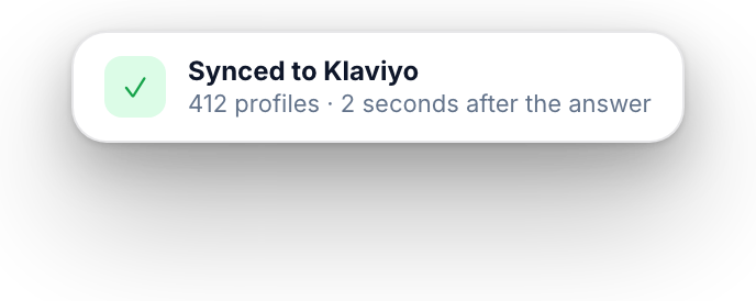 Synced to Klaviyo notification