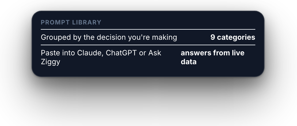 Prompt library note