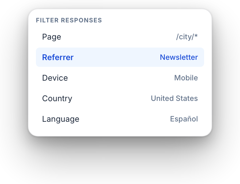 Filter responses by page, referrer, device, country and language