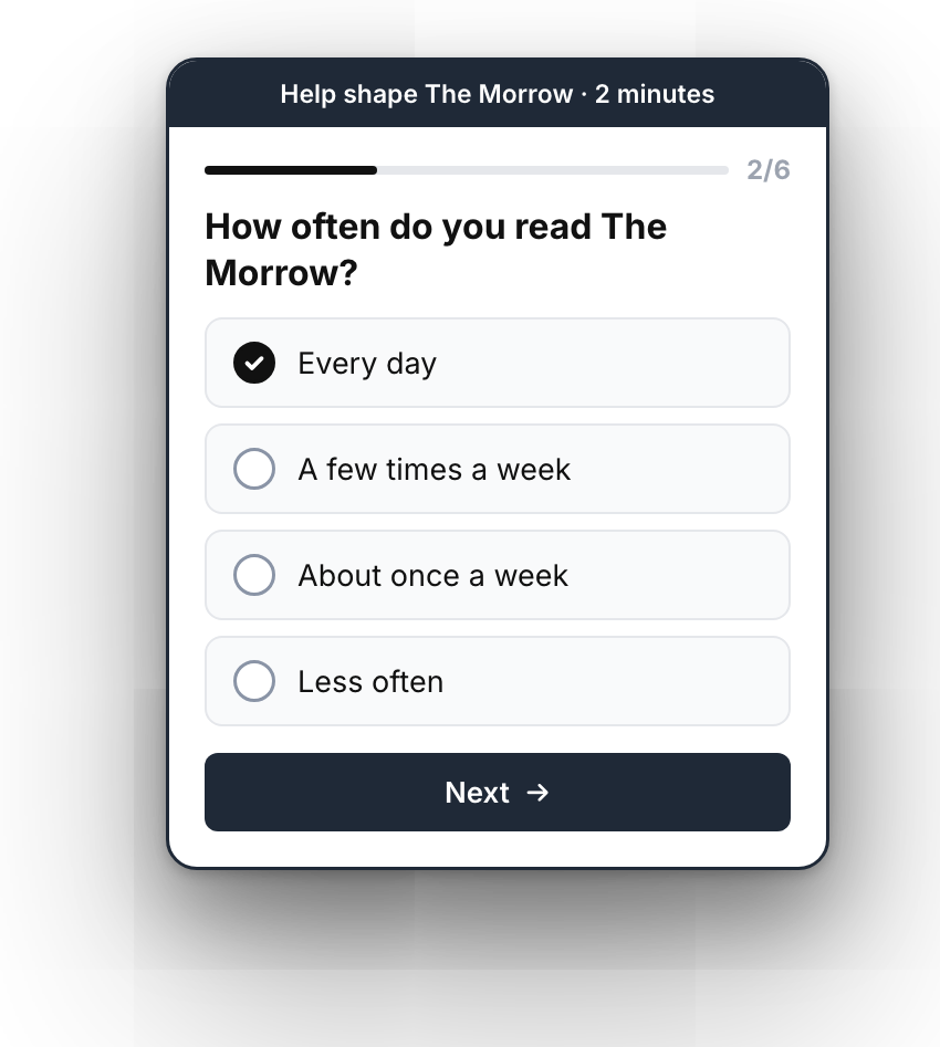 Reader survey asking how often they read