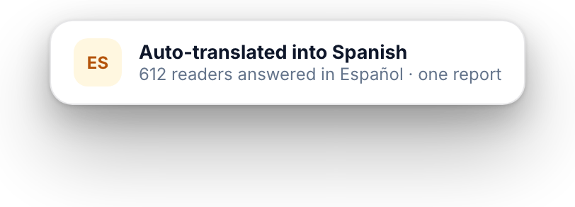 Survey auto-translated into Spanish