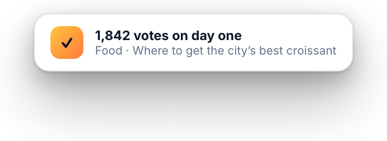 Votes on the first day