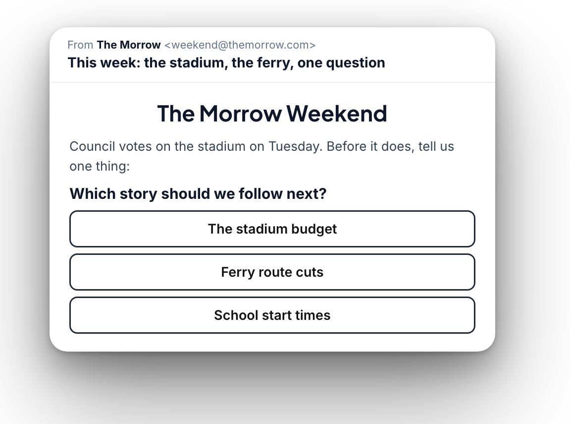 Newsletter email with the poll answers as buttons