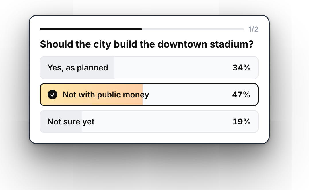 Poll with results after the vote
