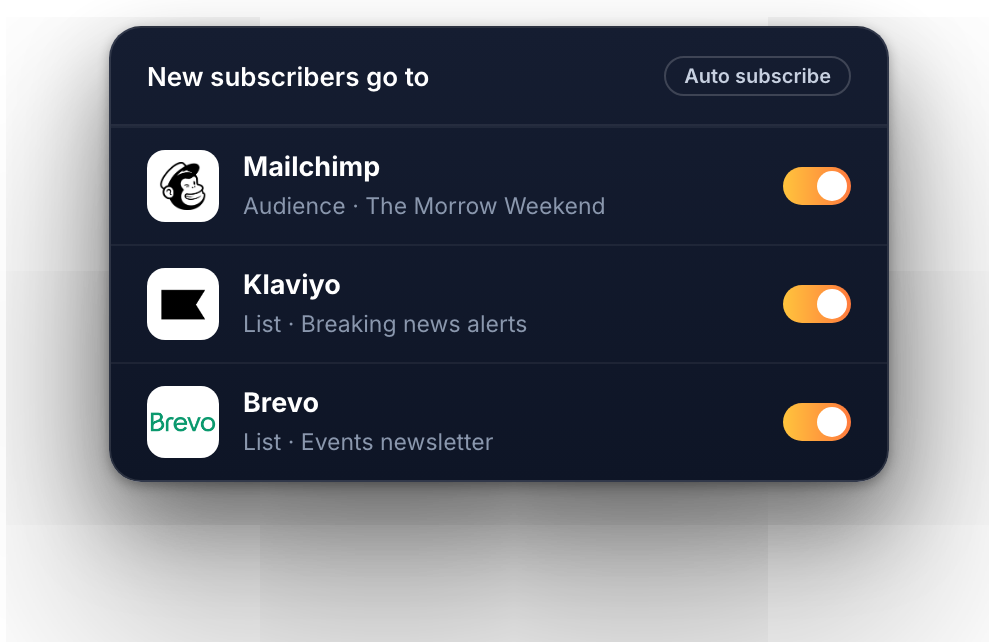 New subscribers sent to Mailchimp, Klaviyo and Brevo