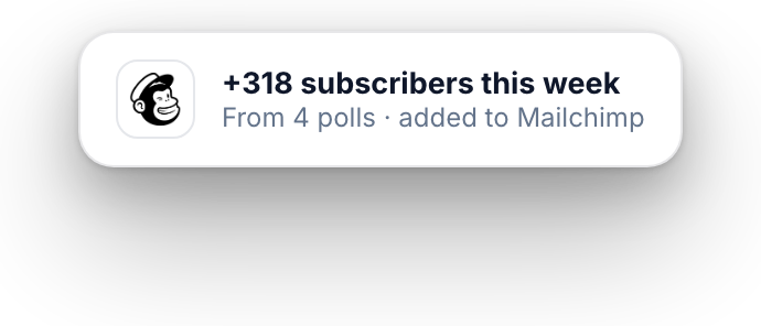 Subscribers added this week