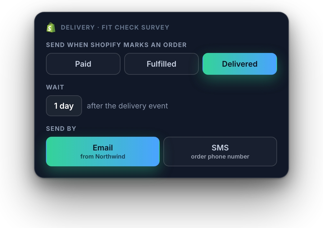 Send the survey by email one day after Shopify marks the order delivered