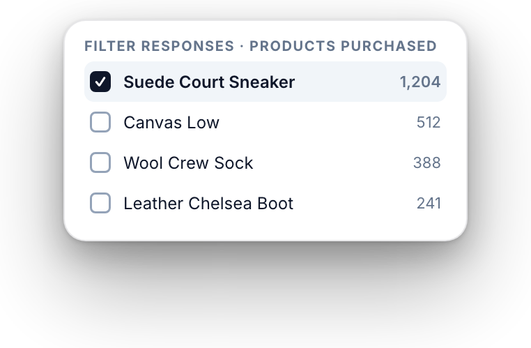 Filter responses by product purchased