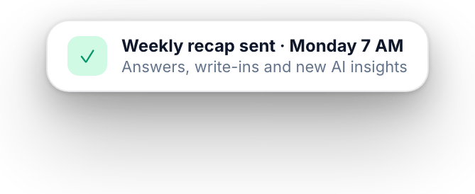 Weekly recap email sent