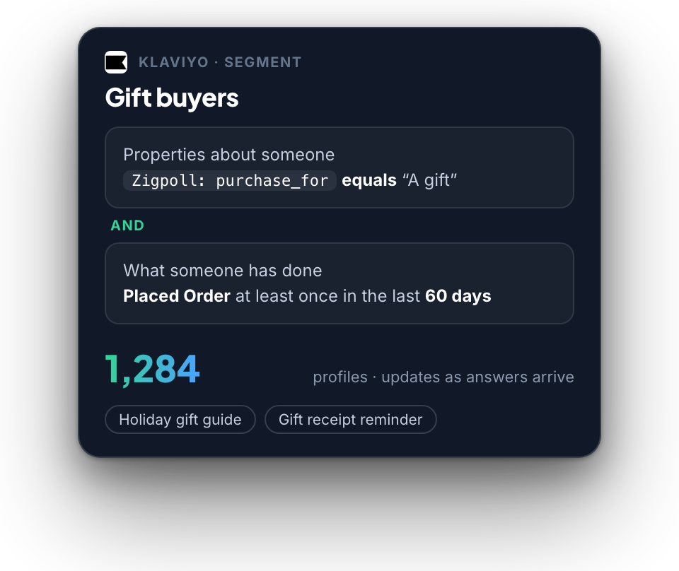 Klaviyo segment of customers who bought a gift