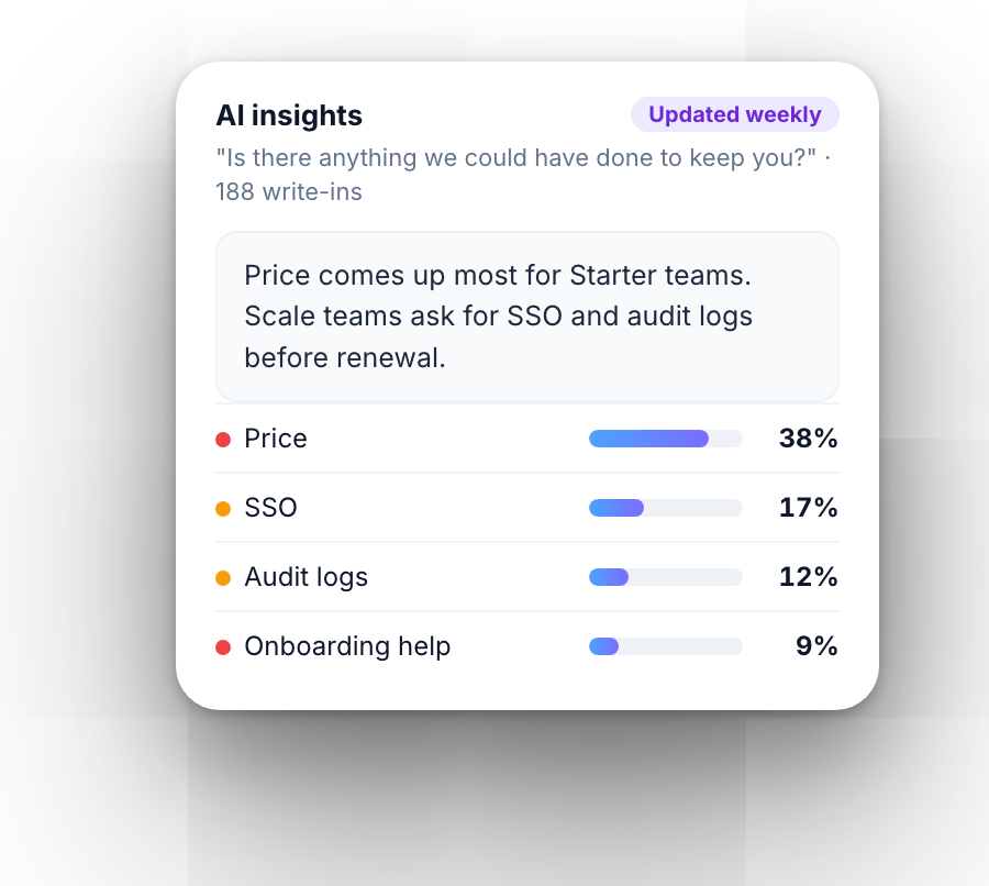 AI insights: themes from open-text cancellation answers