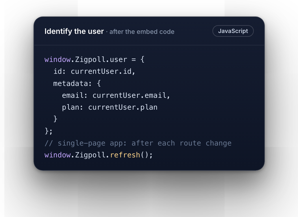 JavaScript identifying the signed-in user with window.Zigpoll.user