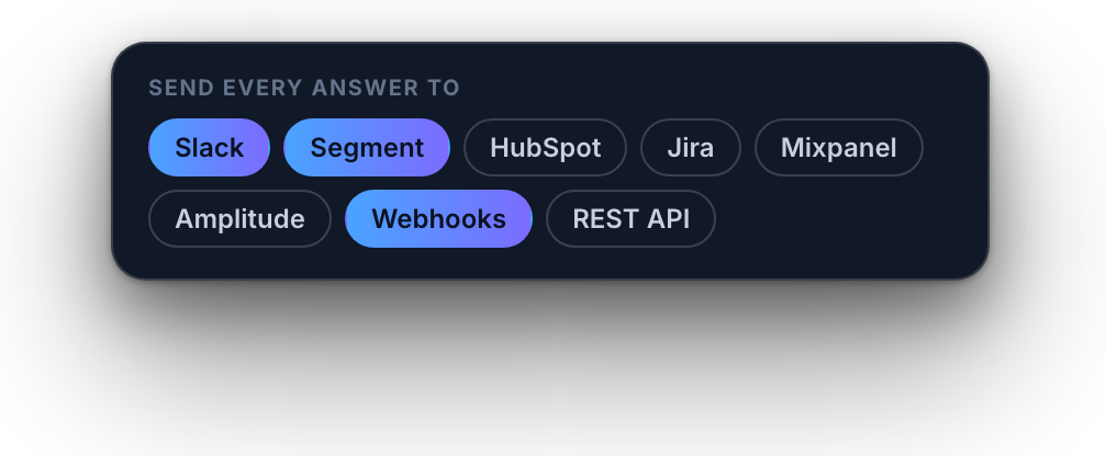 Send answers to Slack, Segment, HubSpot, Jira, Mixpanel, Amplitude, webhooks and the REST API