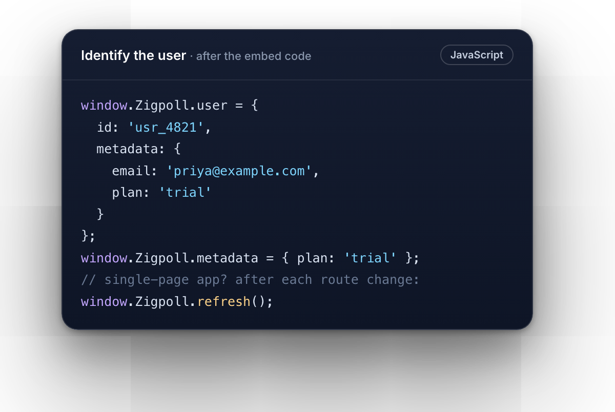 JavaScript passing the user ID, email and plan to Zigpoll