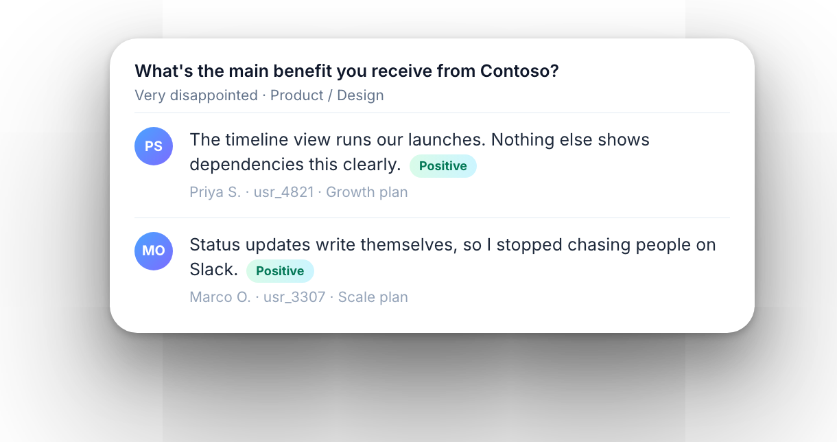 Open-text answers about the main benefit, with user and plan